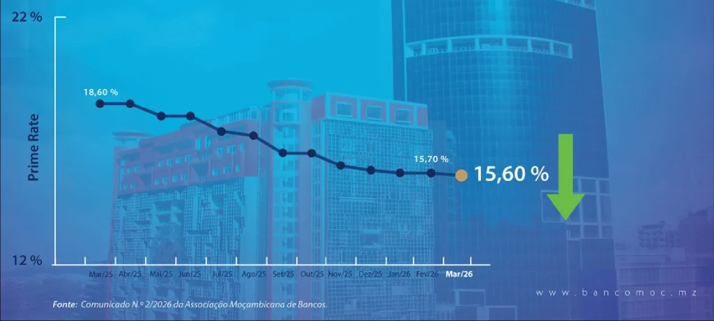 Prime-Rate_Prancheta 1 thumbnail